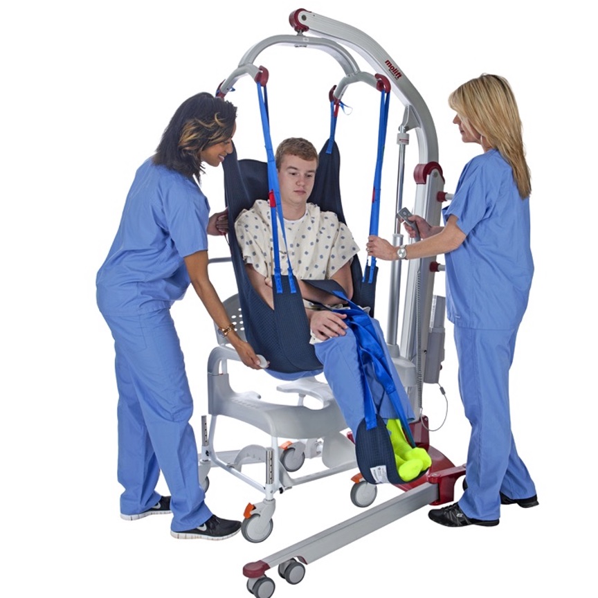 Sling Sizing Guide MedCo Technology